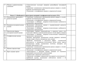 Эссе По Музыке 7 Класс Опера Эссе По Музыке 7 Класс Опера